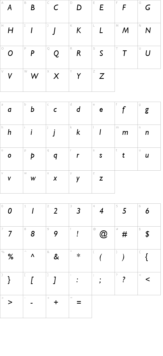 Gill SSi Italic character map