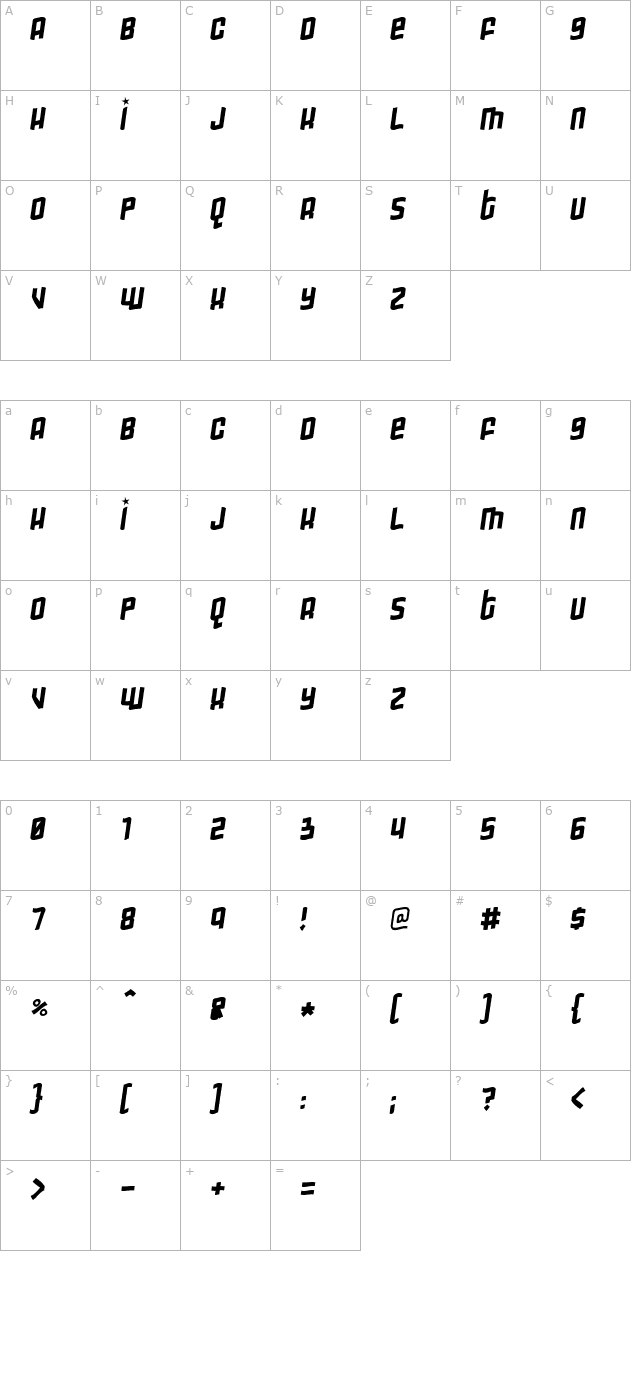 gimmicky character map