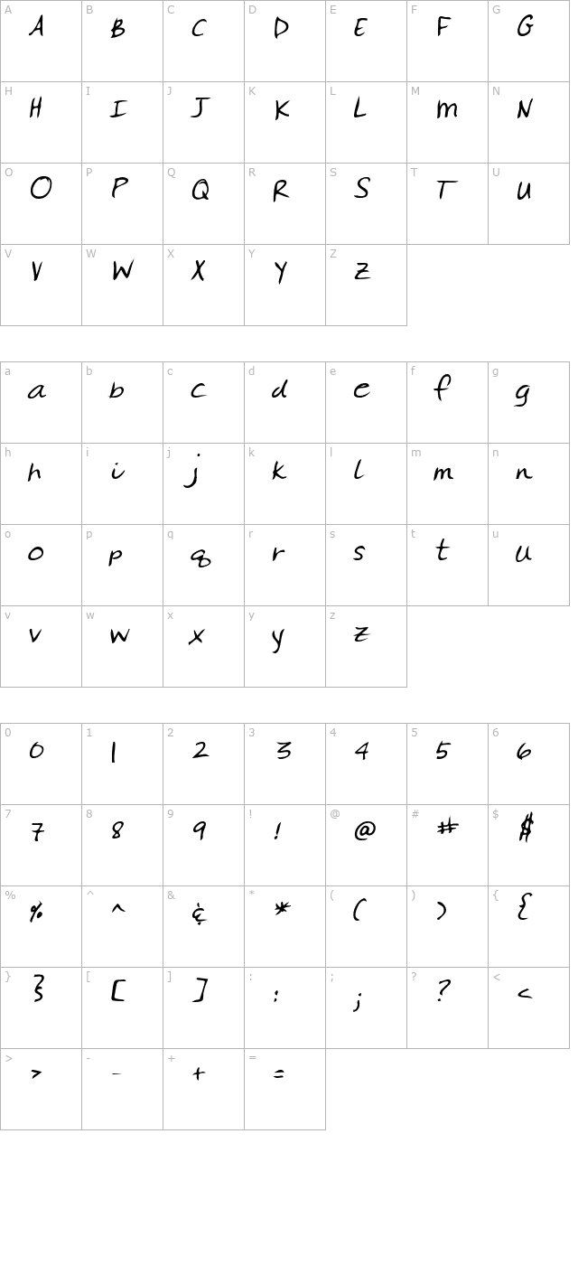 GinasHand Bold Italic character map