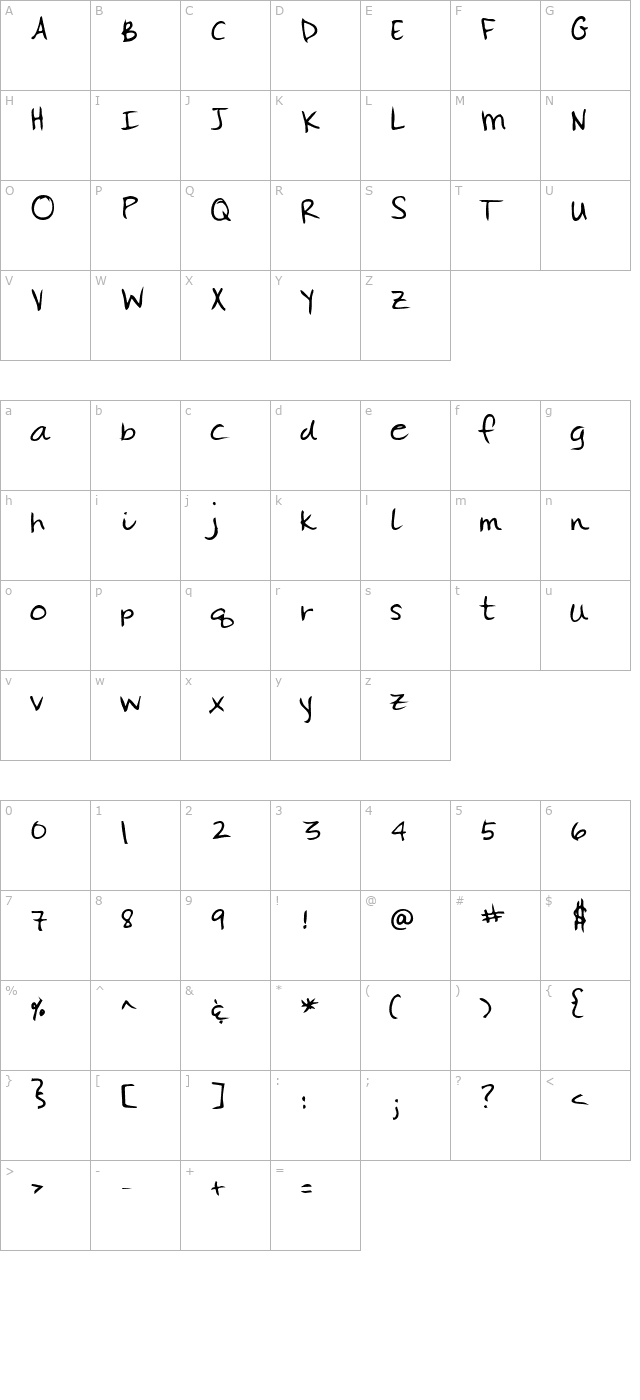 ginashand-bold character map