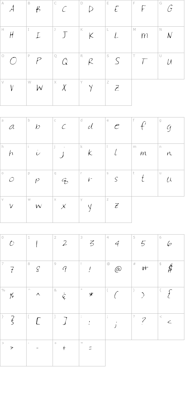 ginashand-italic character map