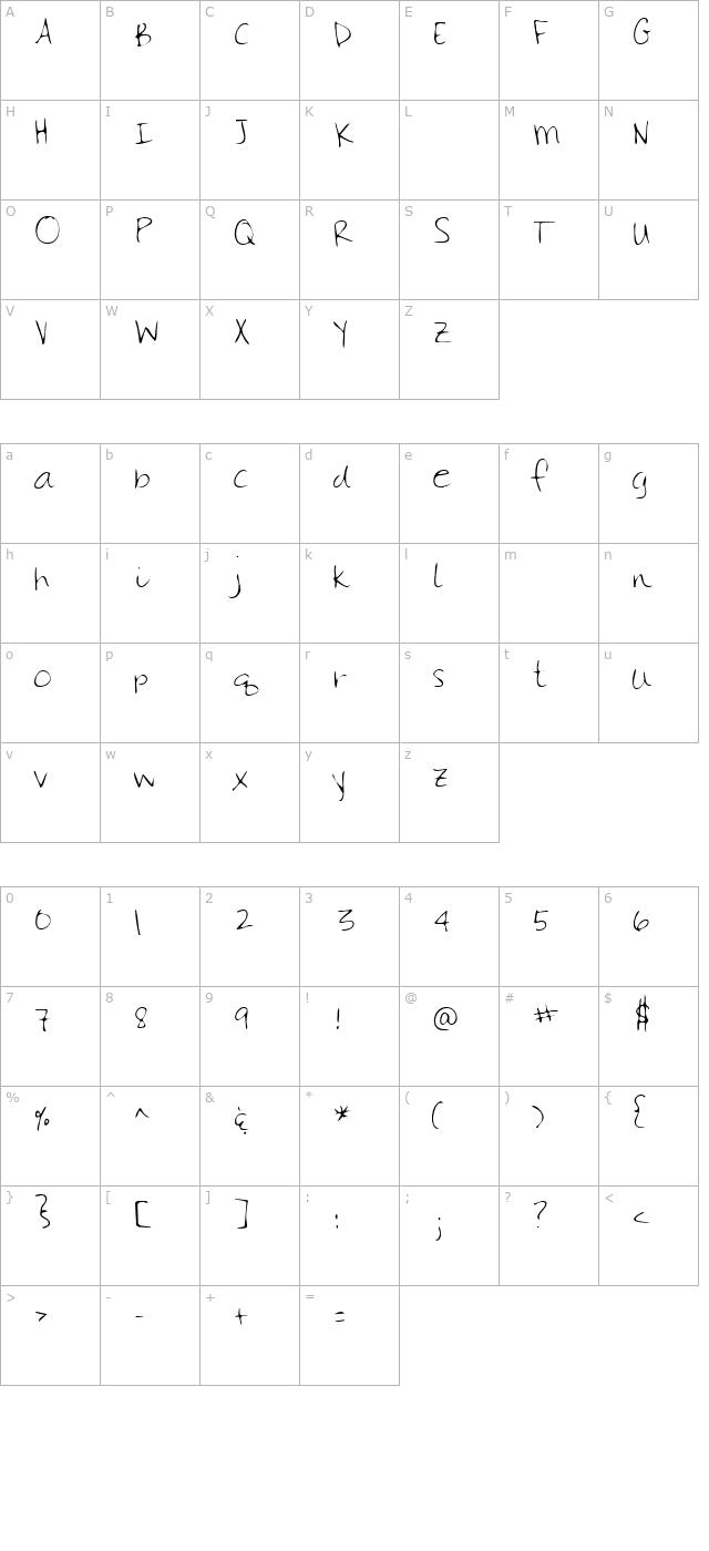 GinasHand character map