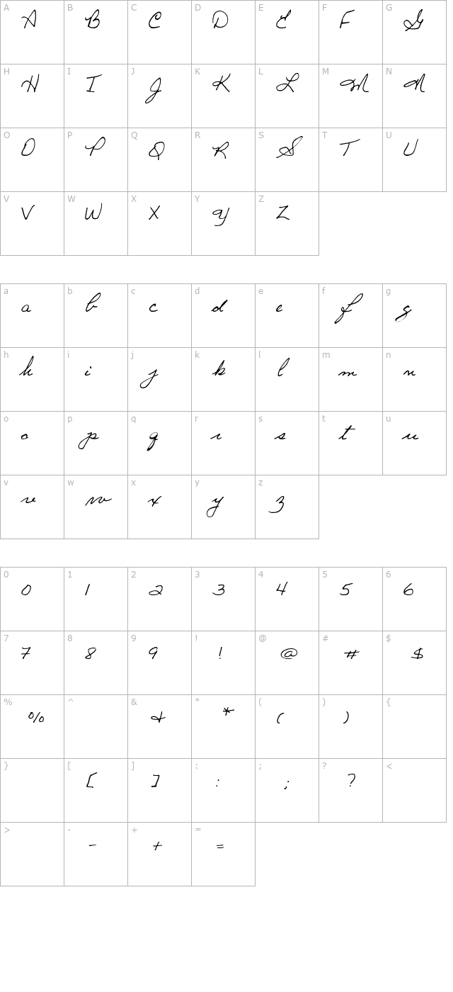 ginette character map