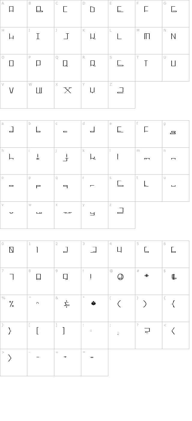 ginger character map