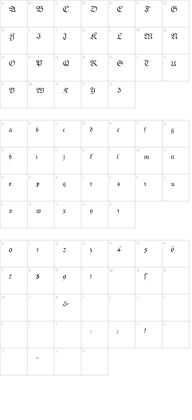 Gingko Fraktur character map