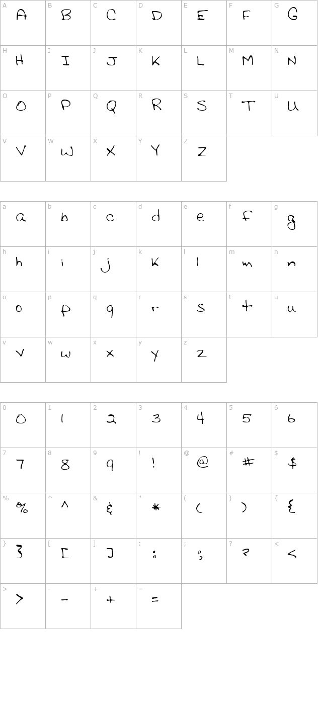 GinnysHand Regular character map