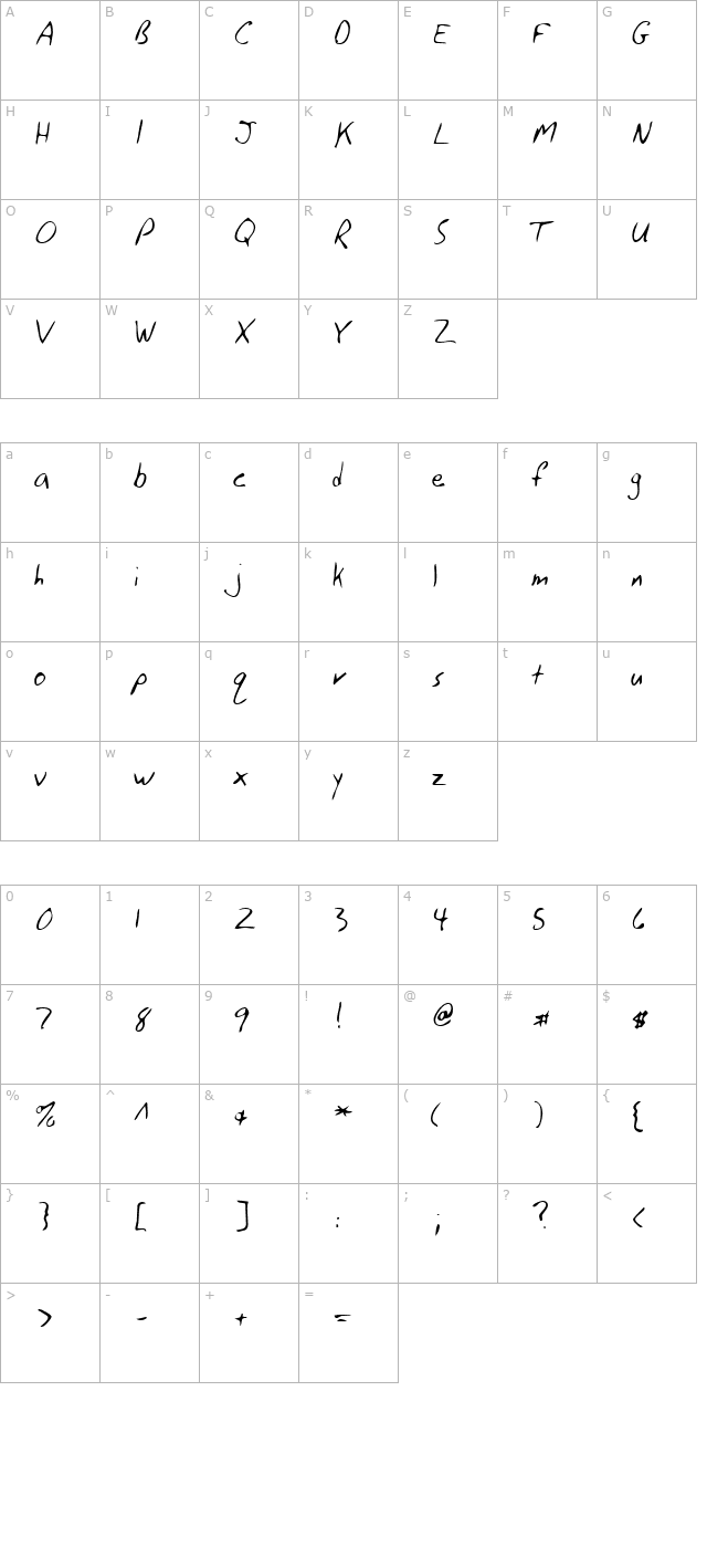 ginoshand-regular character map