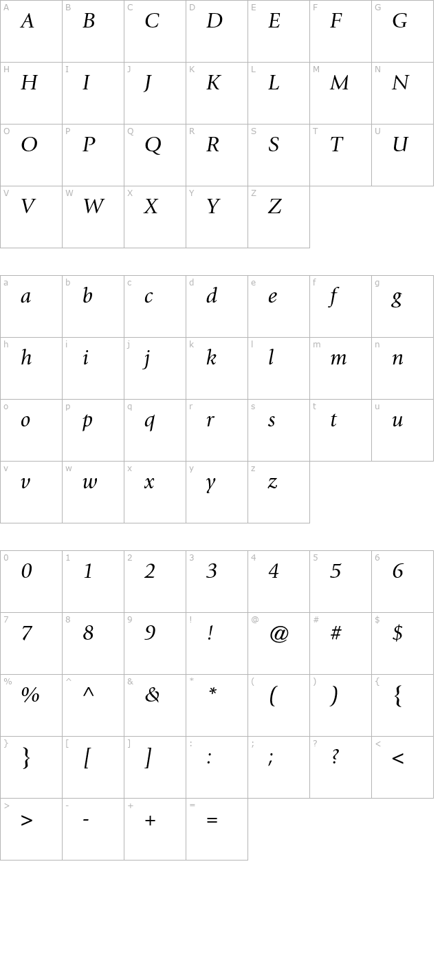 giovannistd-bookitalic character map