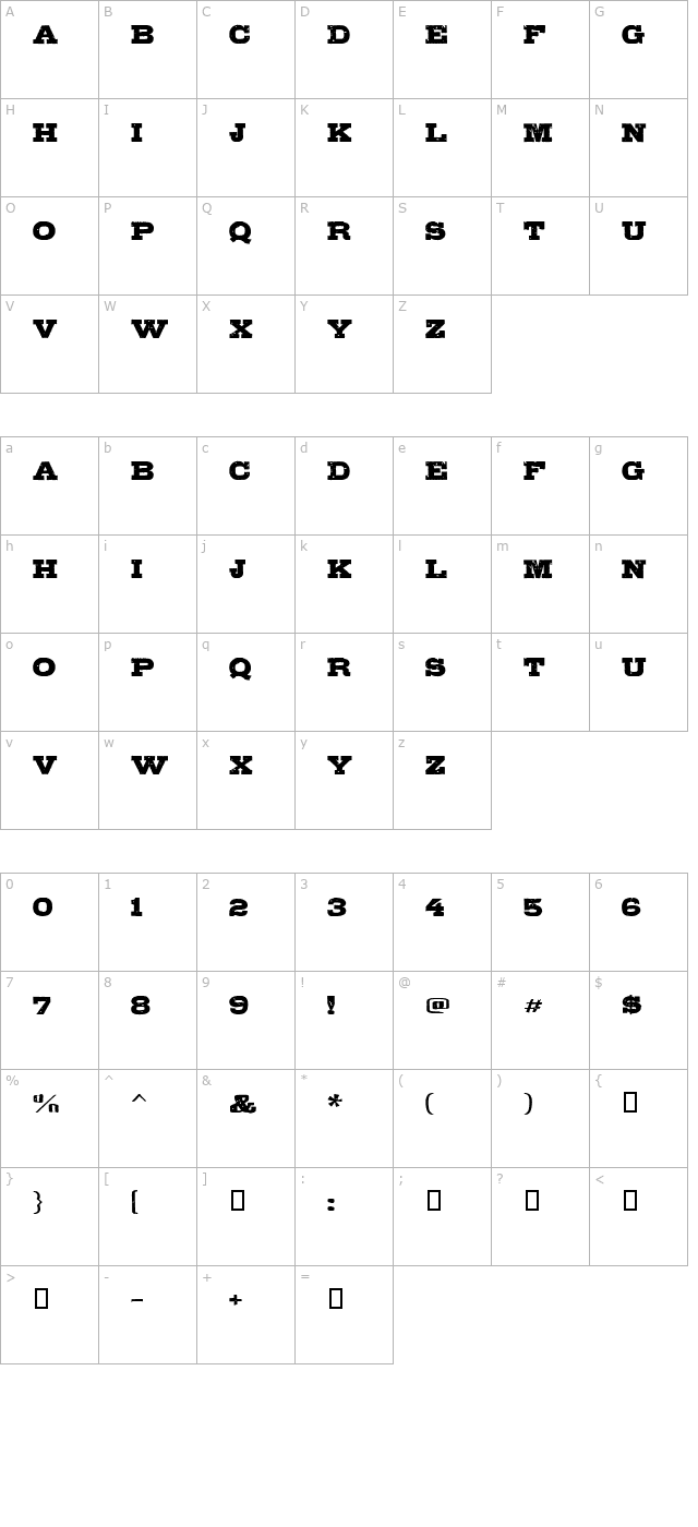 Gipsiero character map