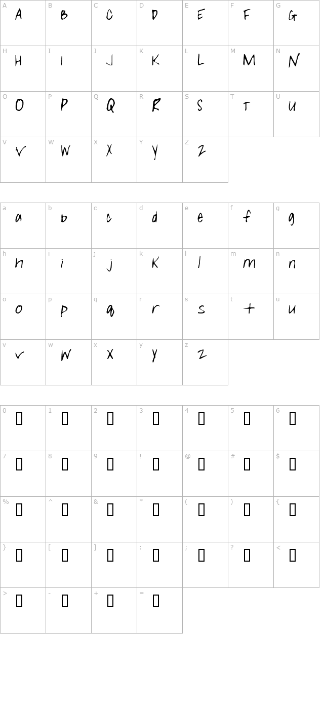 girlieleslie character map