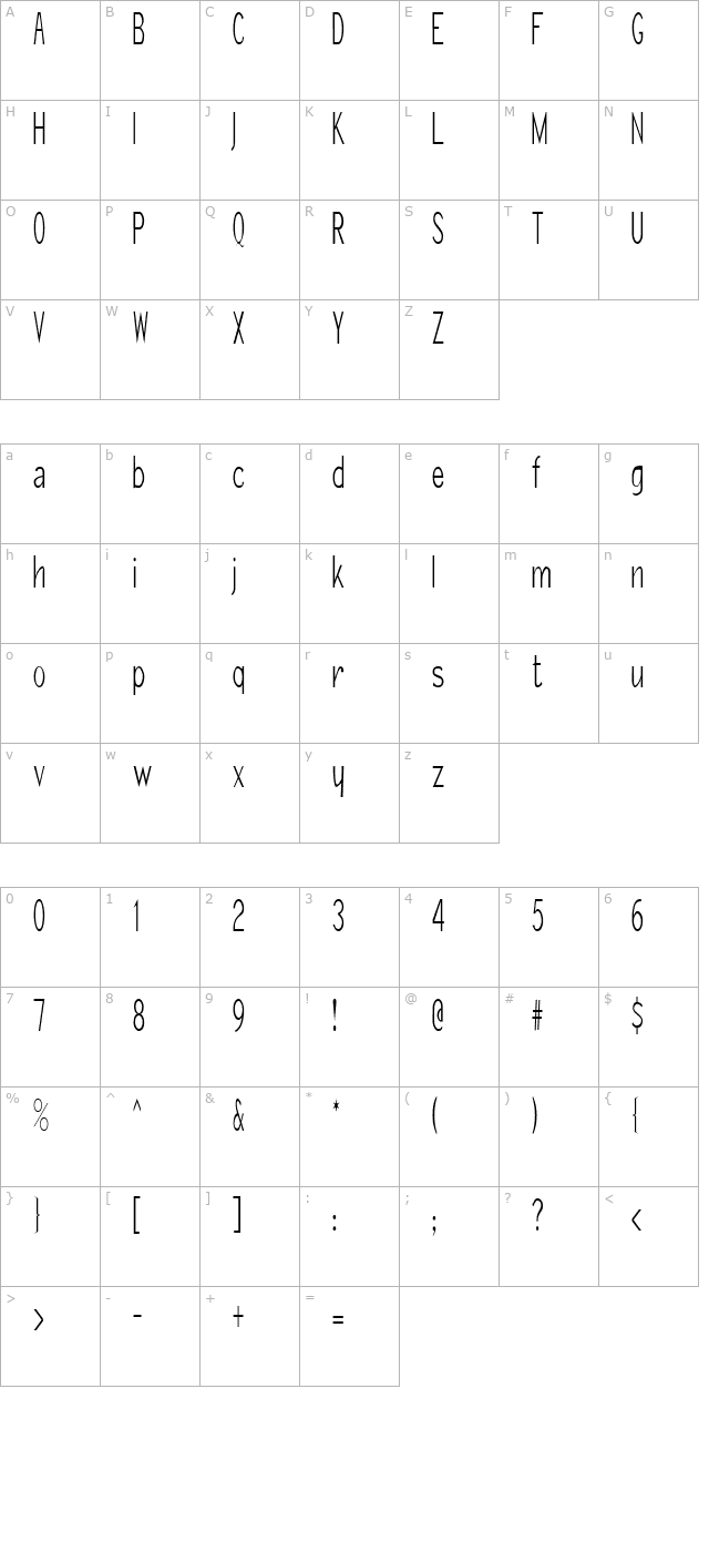 girth-control character map