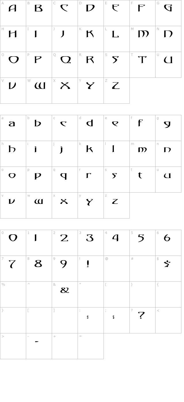 Gismonda Ex character map