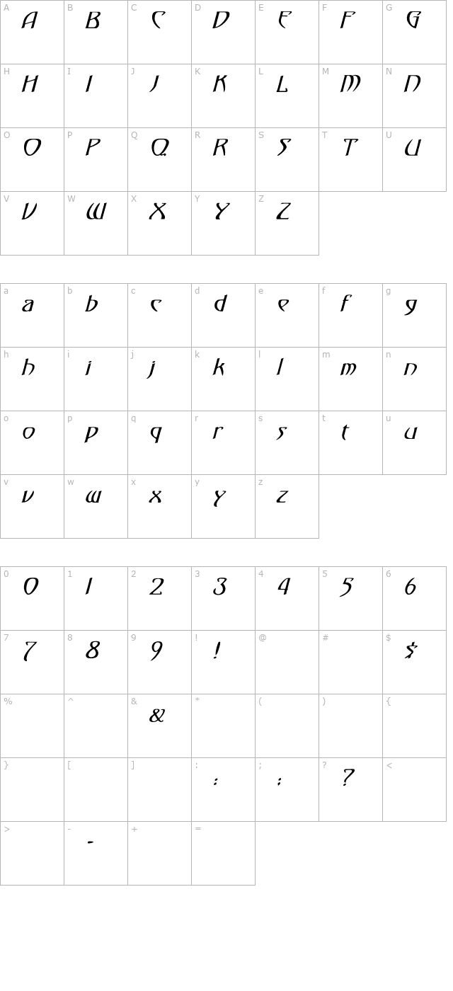 gismonda-italic character map