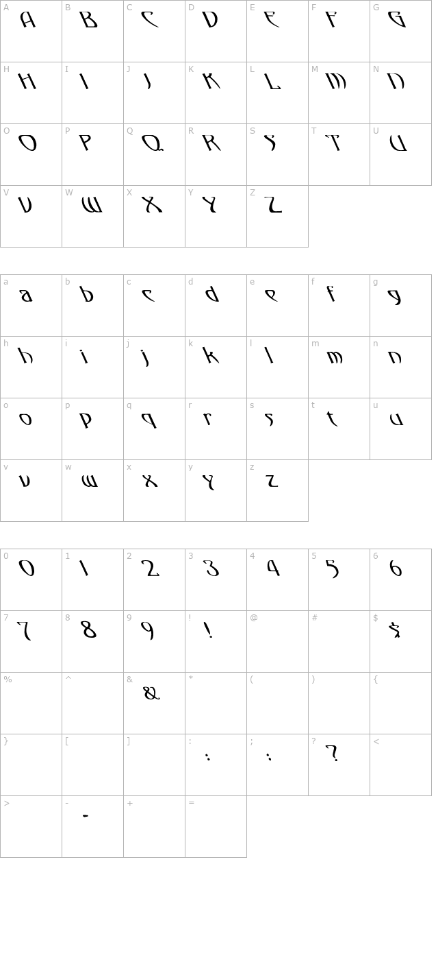 Gismonda Really Leftified character map