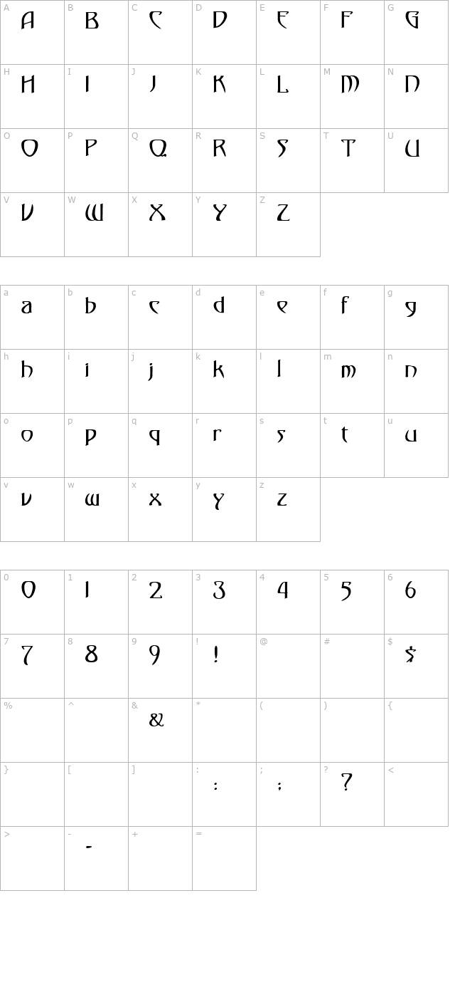 Gismonda Regular character map