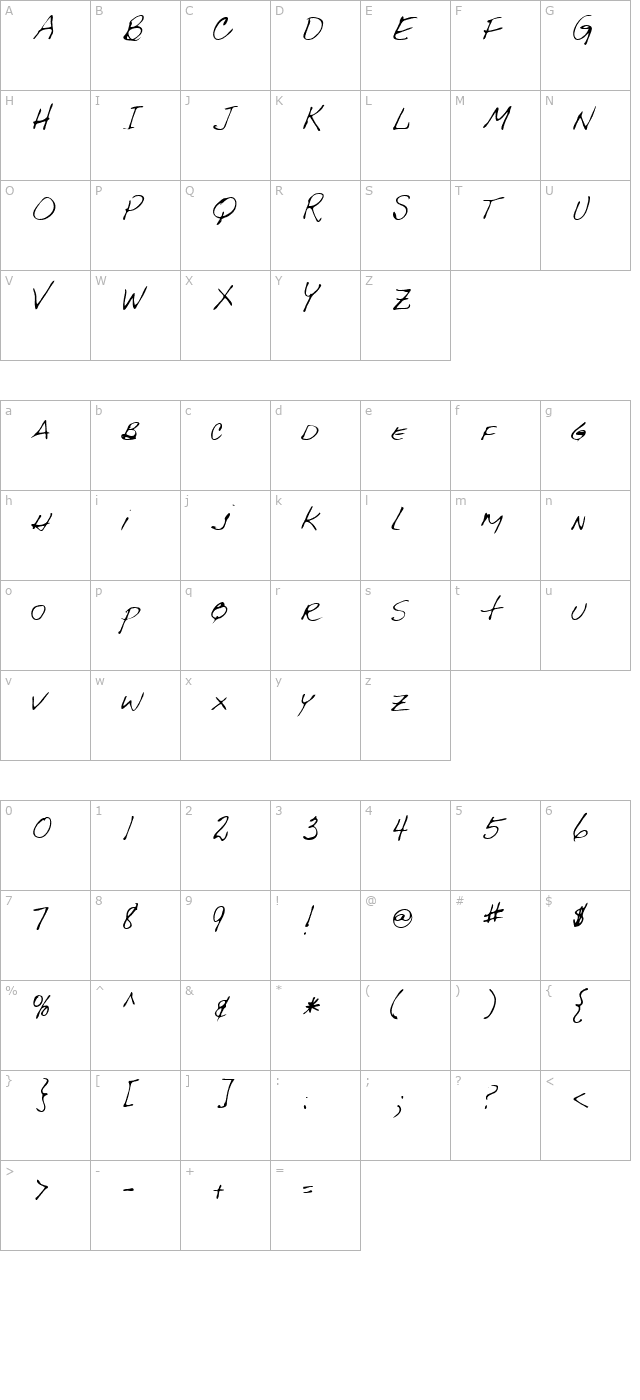 Givens Regular character map