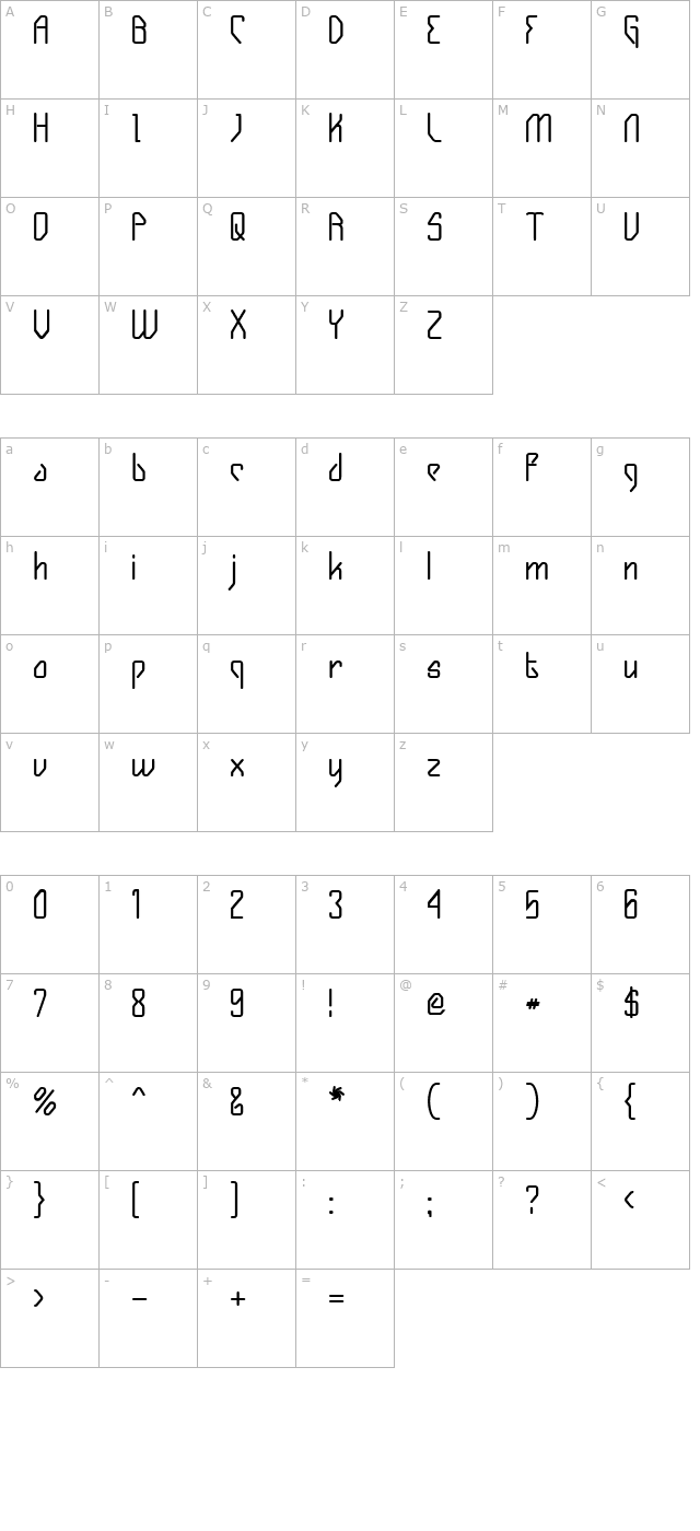 gizmo-bold character map