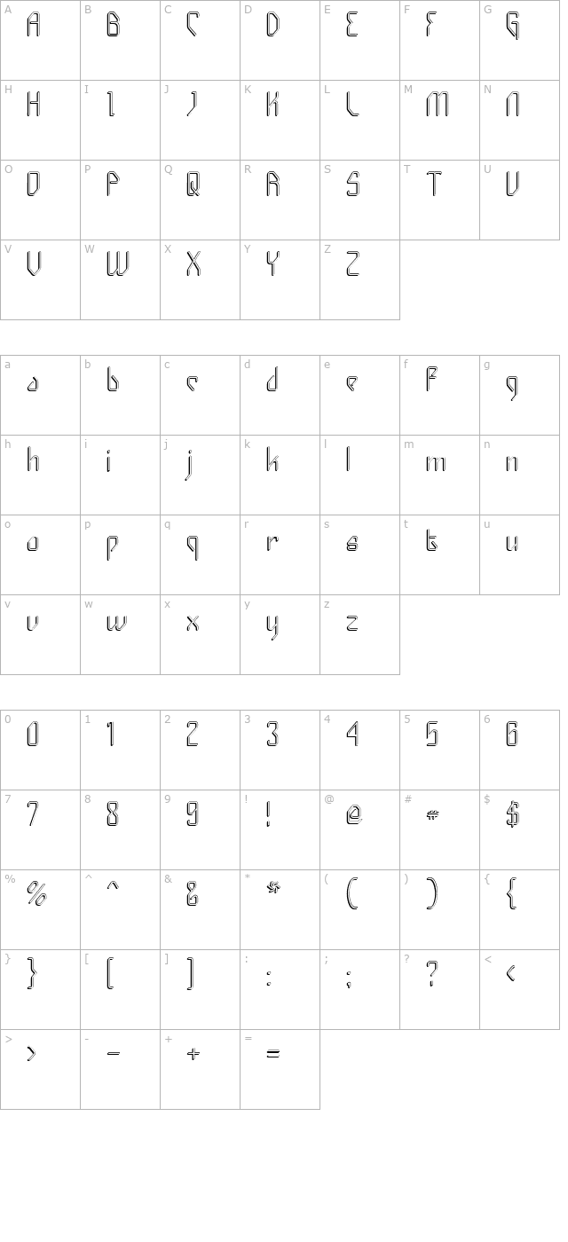 gizmo-shade character map