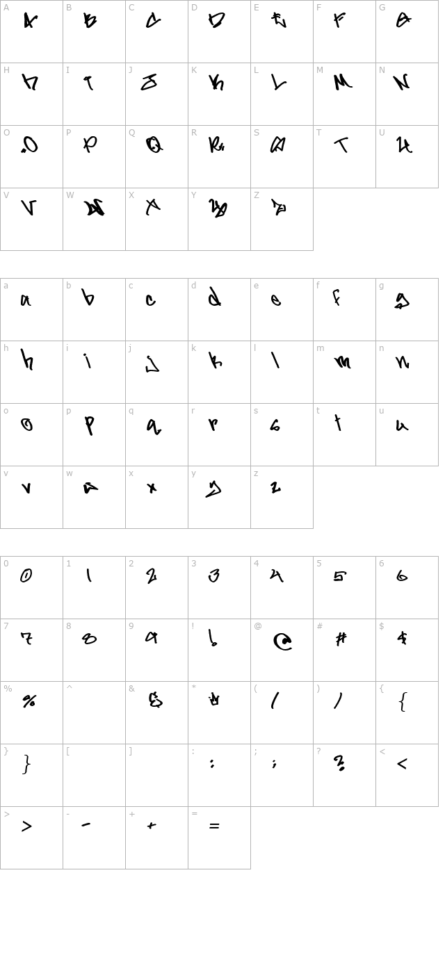 gladiator-gruel character map