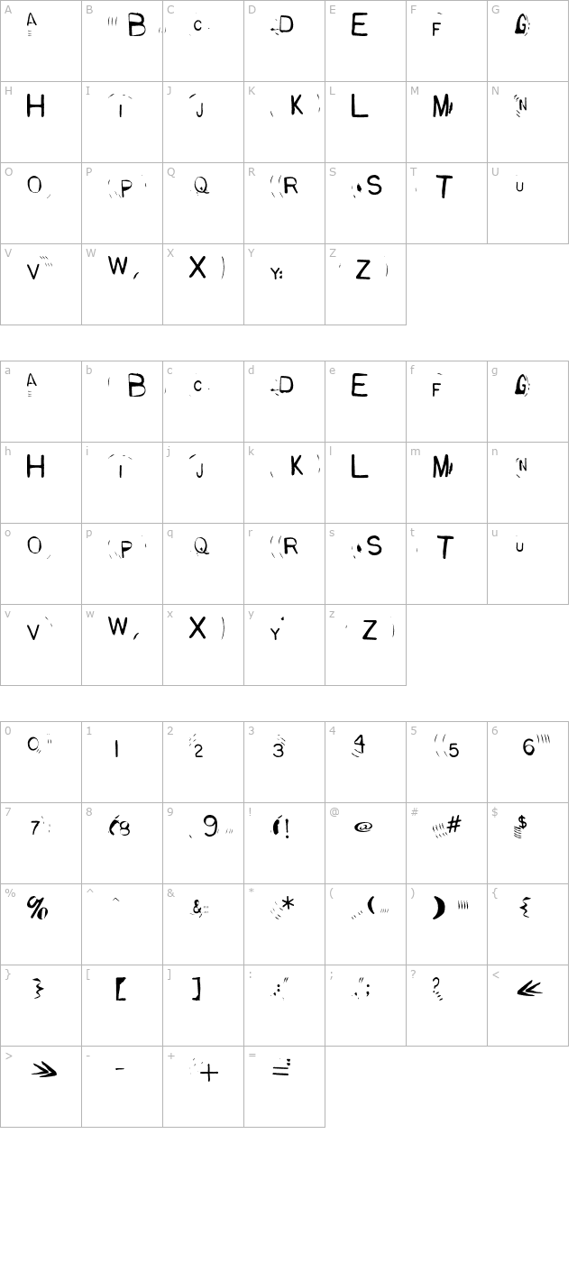 Gladys character map