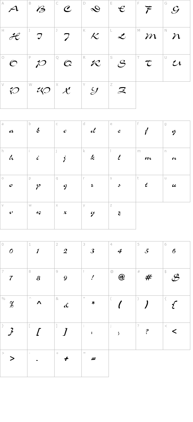 Glands-Normal character map