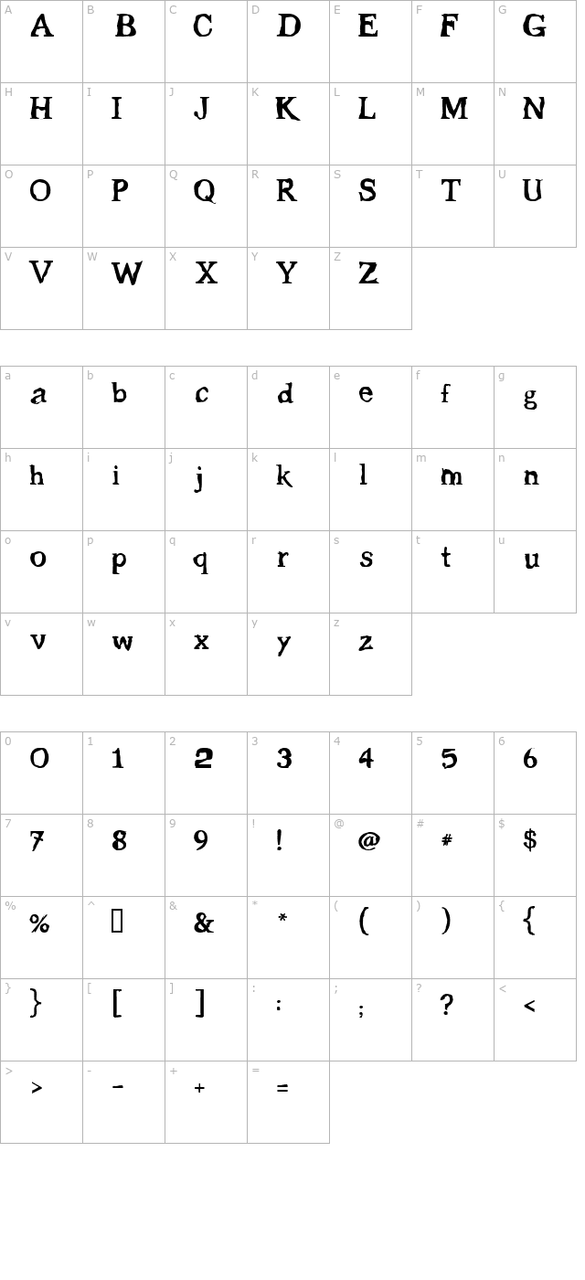 Gleam character map