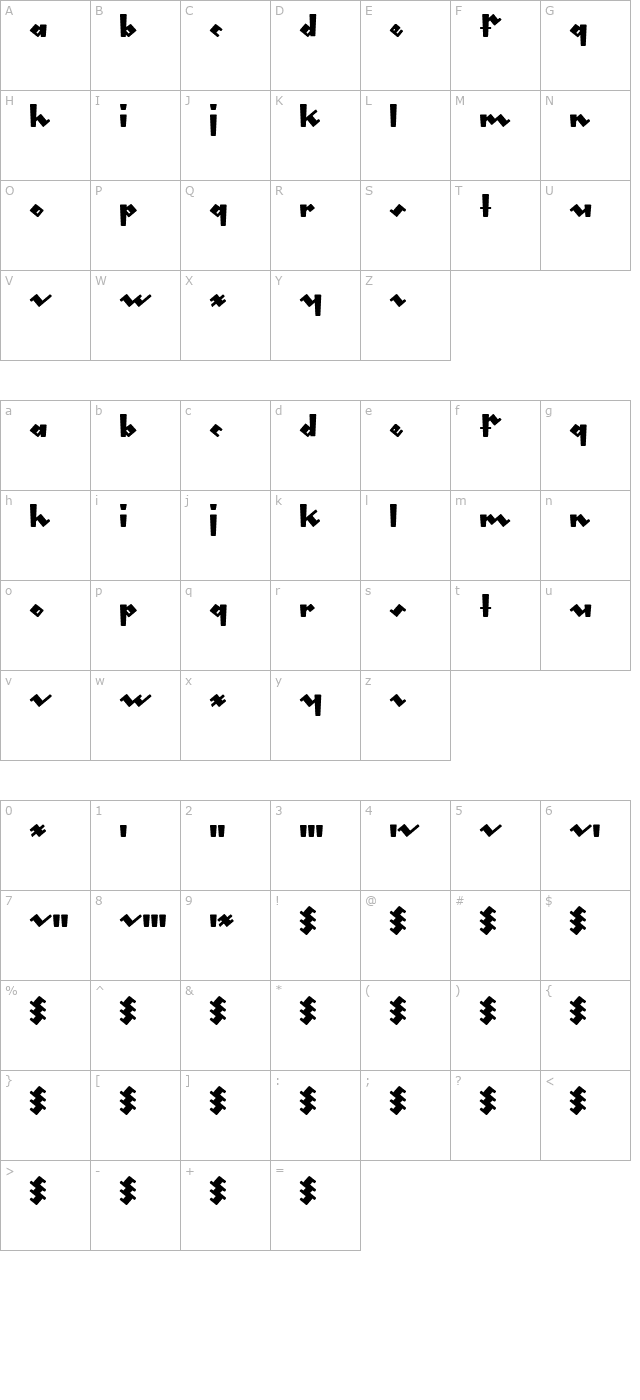 gleeburger character map