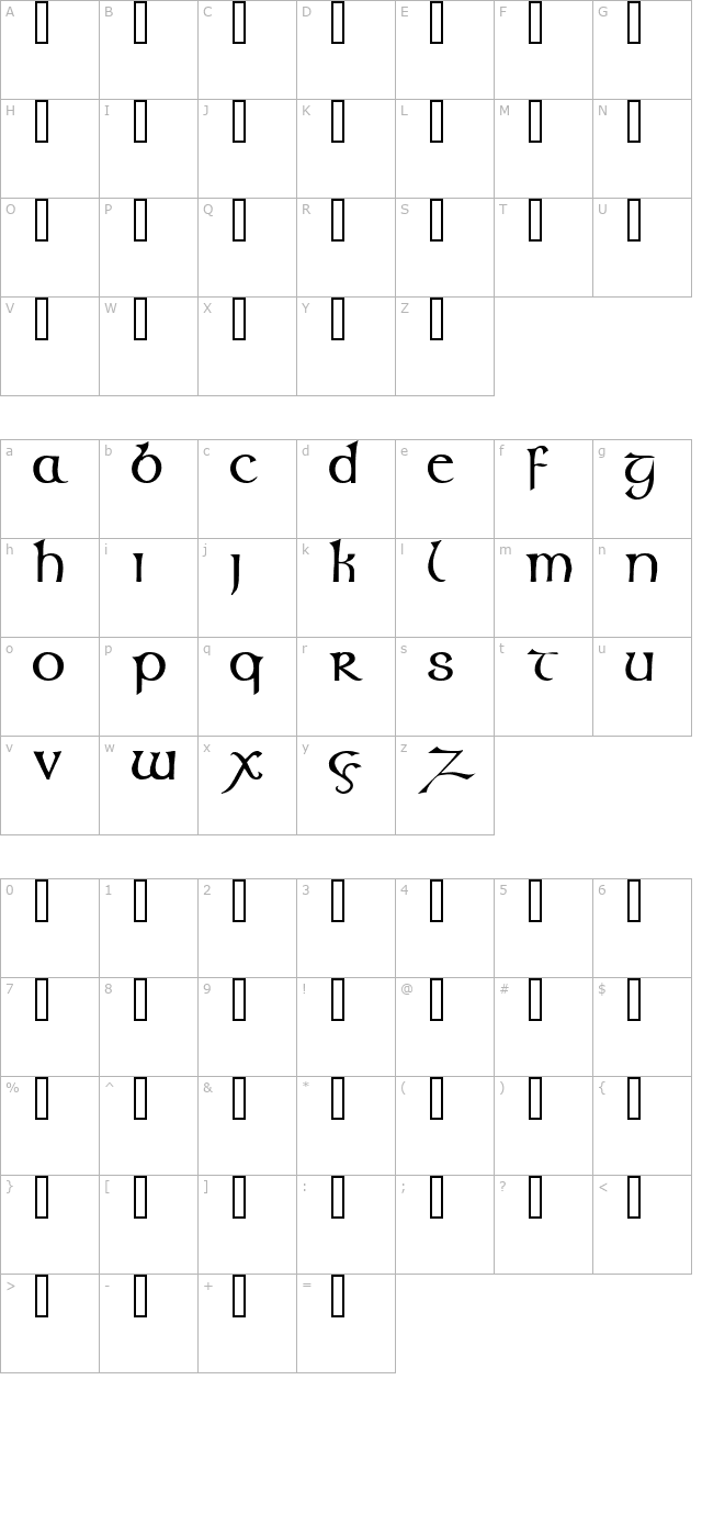 glendower character map