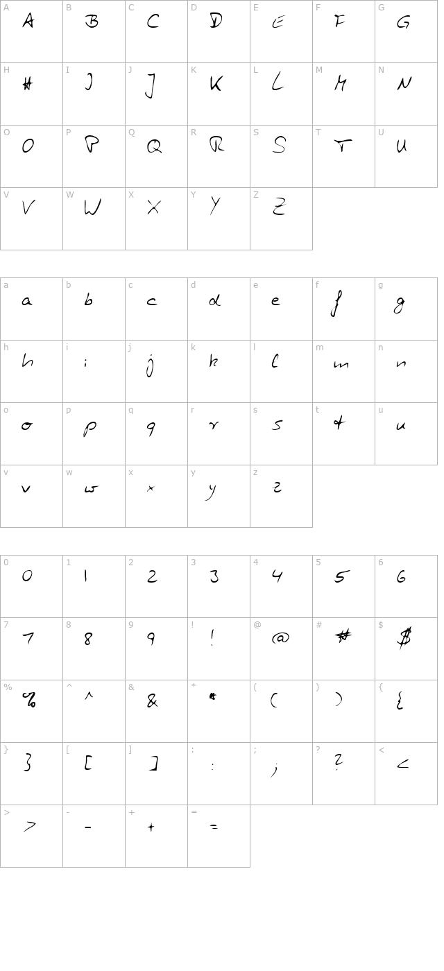 glennshand-regular character map