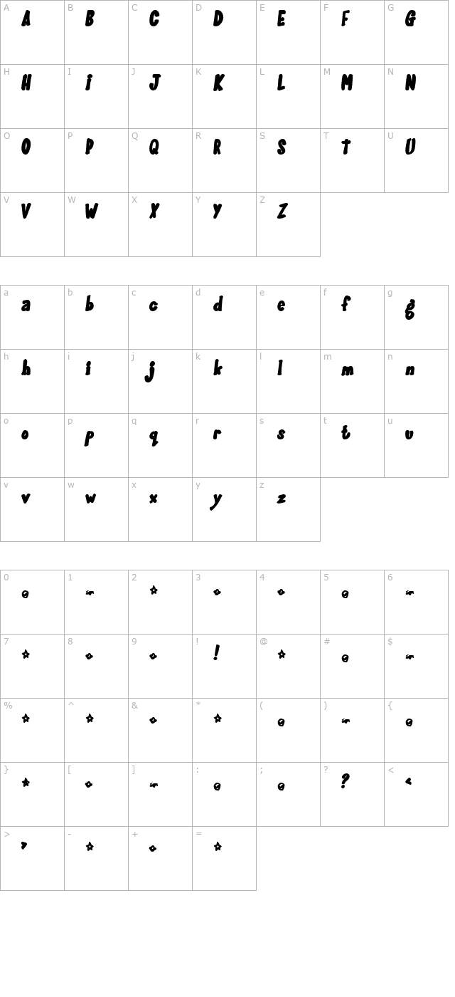 GlooGun character map