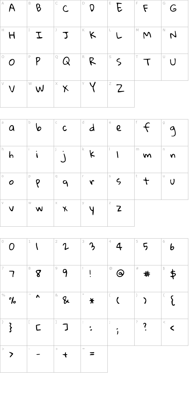 gloria-hallelujah character map