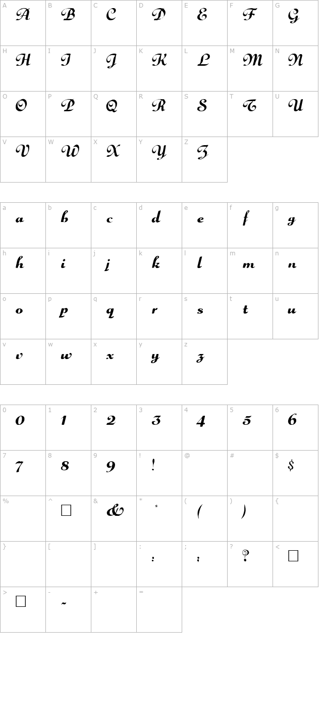 Gloria Script character map