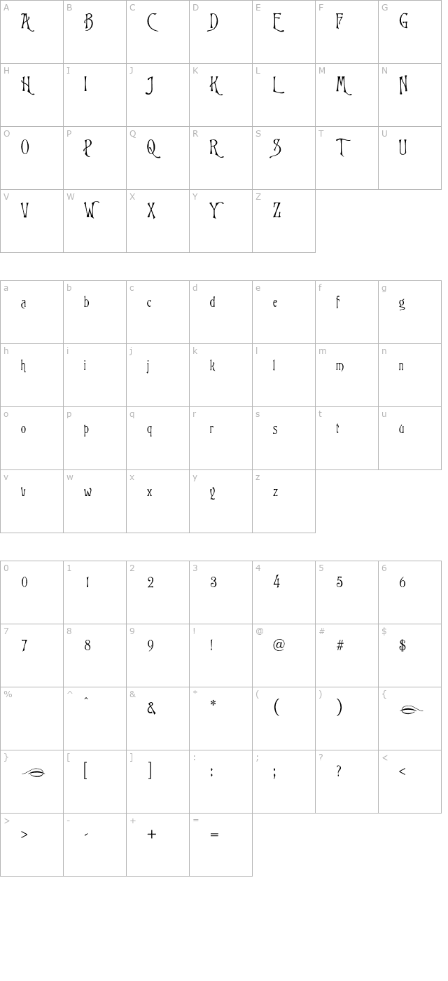 glorietta-regular character map