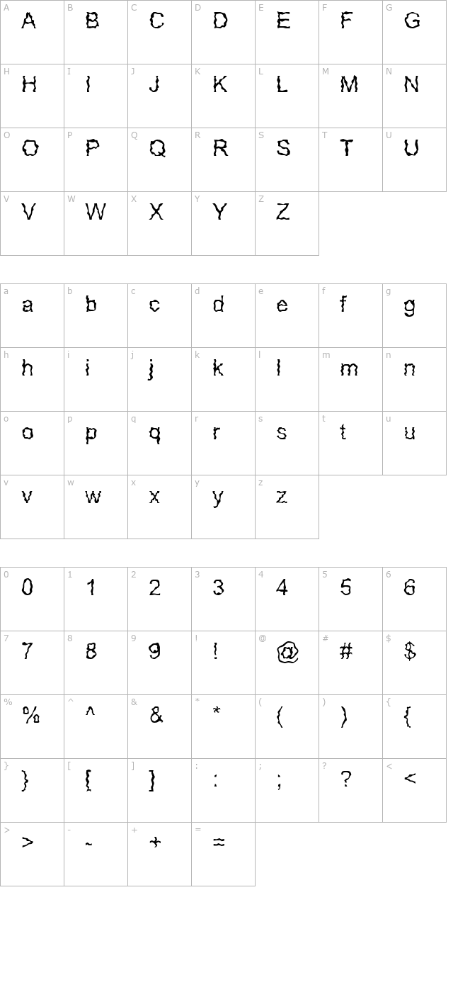 Glorija and theSmiths character map