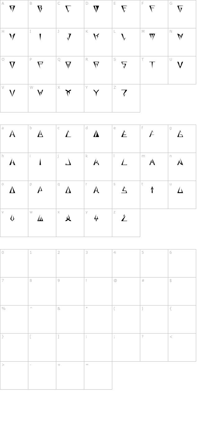 GlOrY ThIn BoLd character map