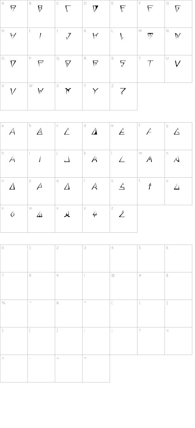 glory-thin-italic character map