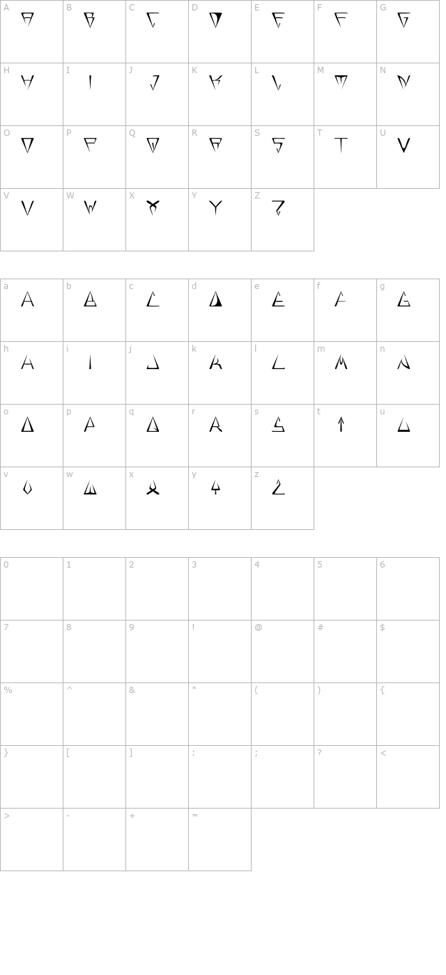 glory-thin character map