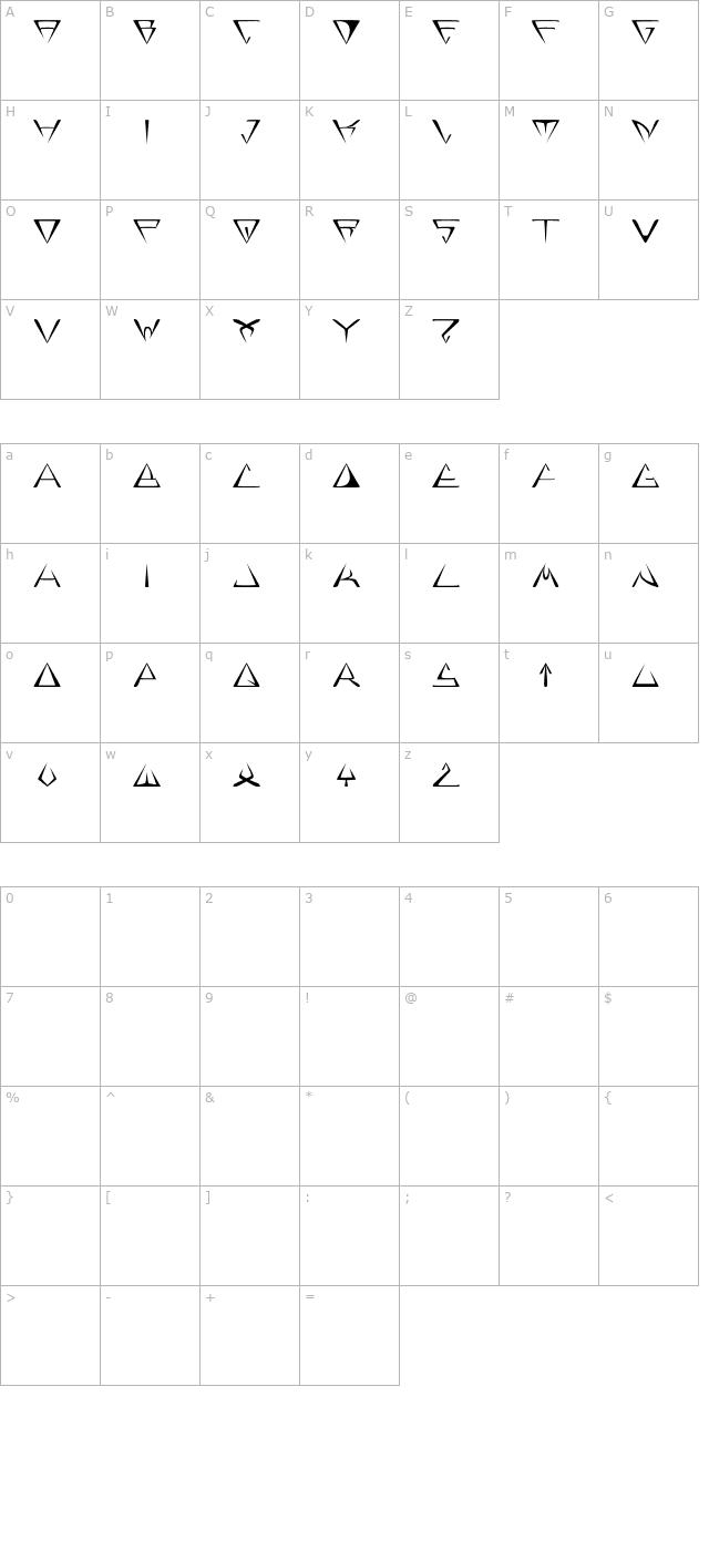 GlOrY character map