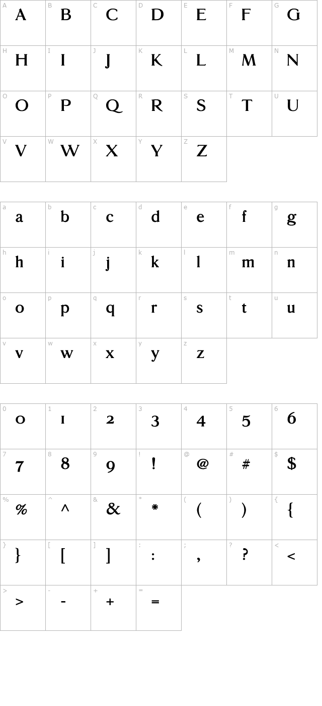 GlossoBold character map