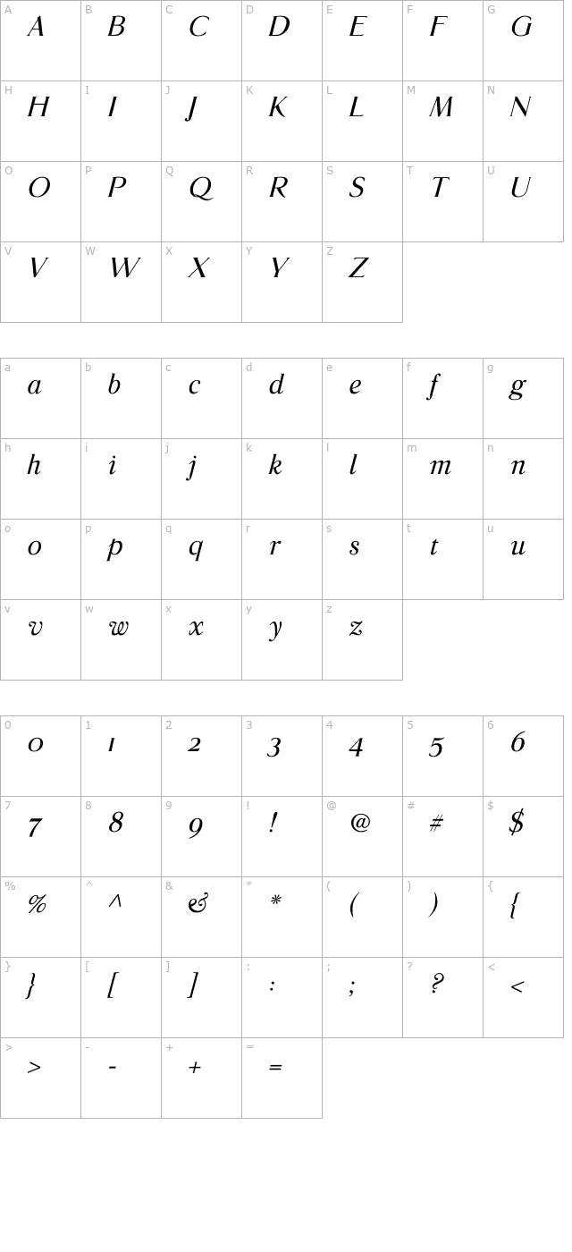 GlossoItalic character map