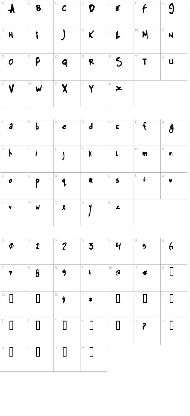 Glue character map