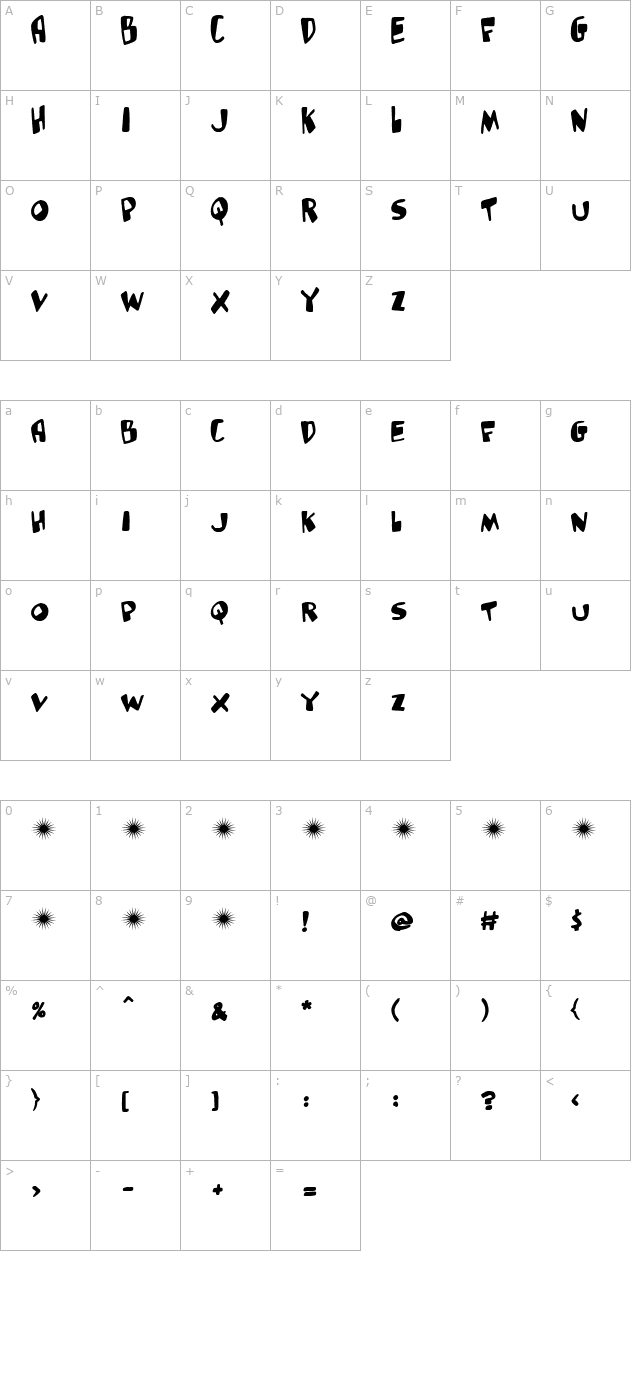 glutton-man character map