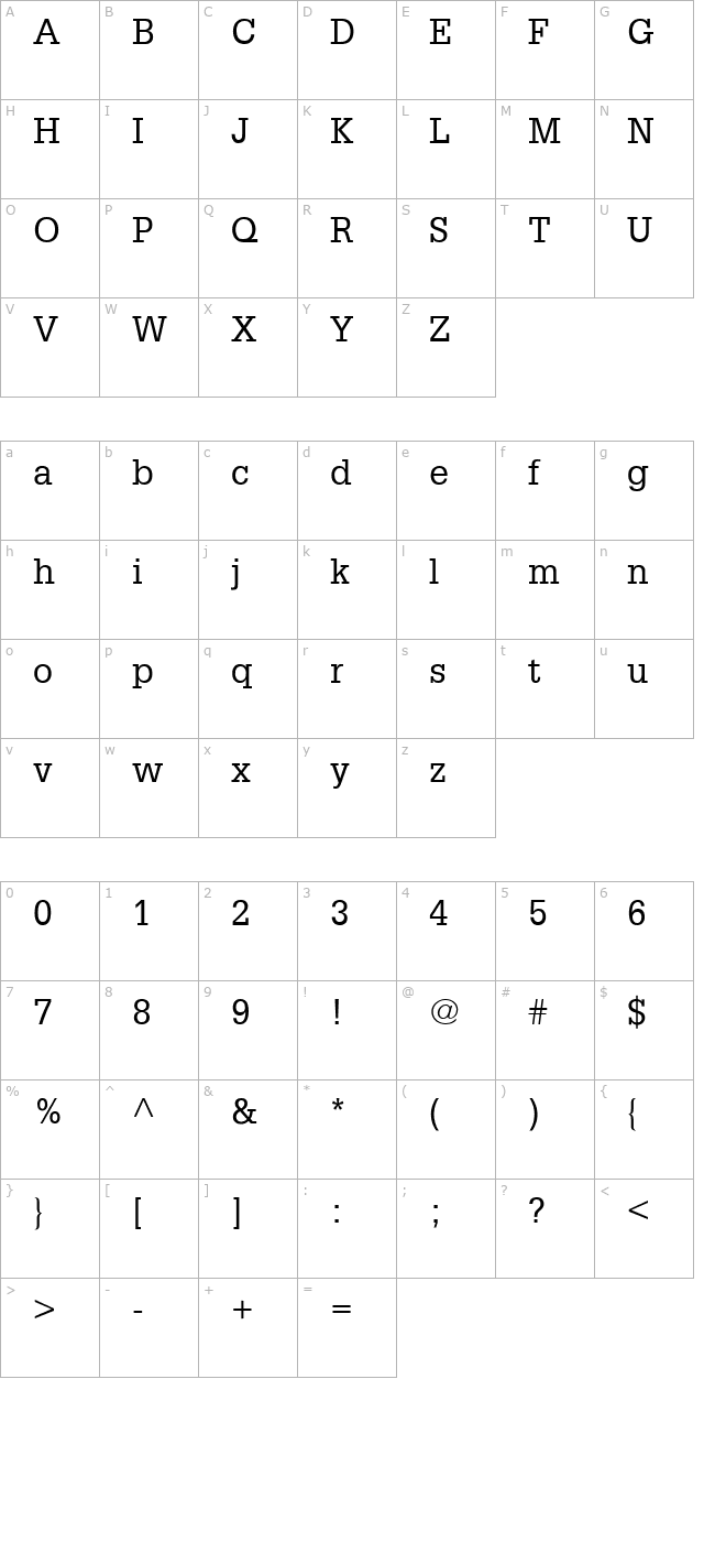 Glypha55Roman character map