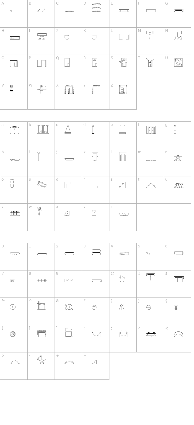 GlyphBasic C character map