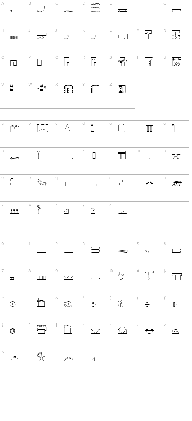 GlyphBasicC character map