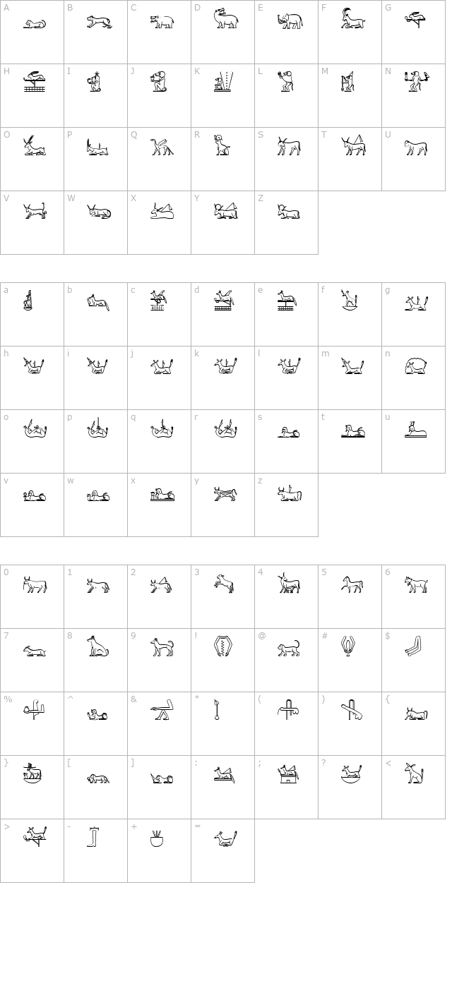 glyphextlibv character map