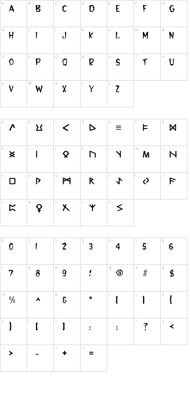 Glyphics Regular character map