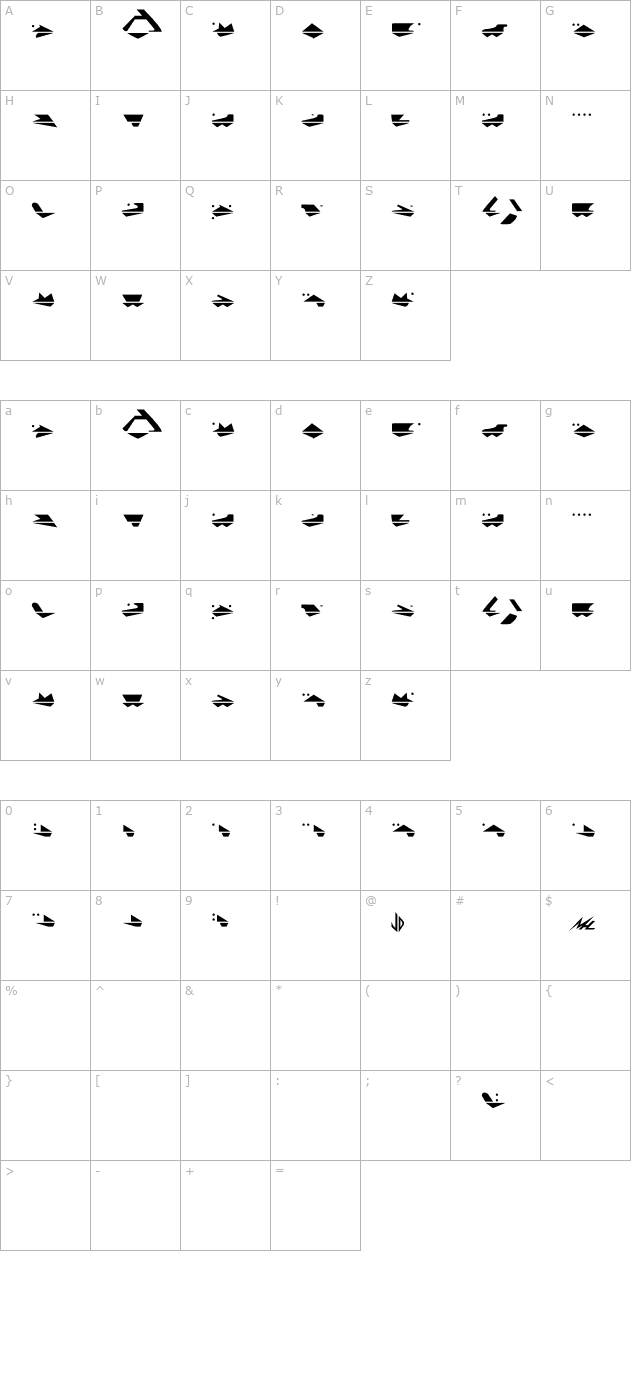 gmachine character map