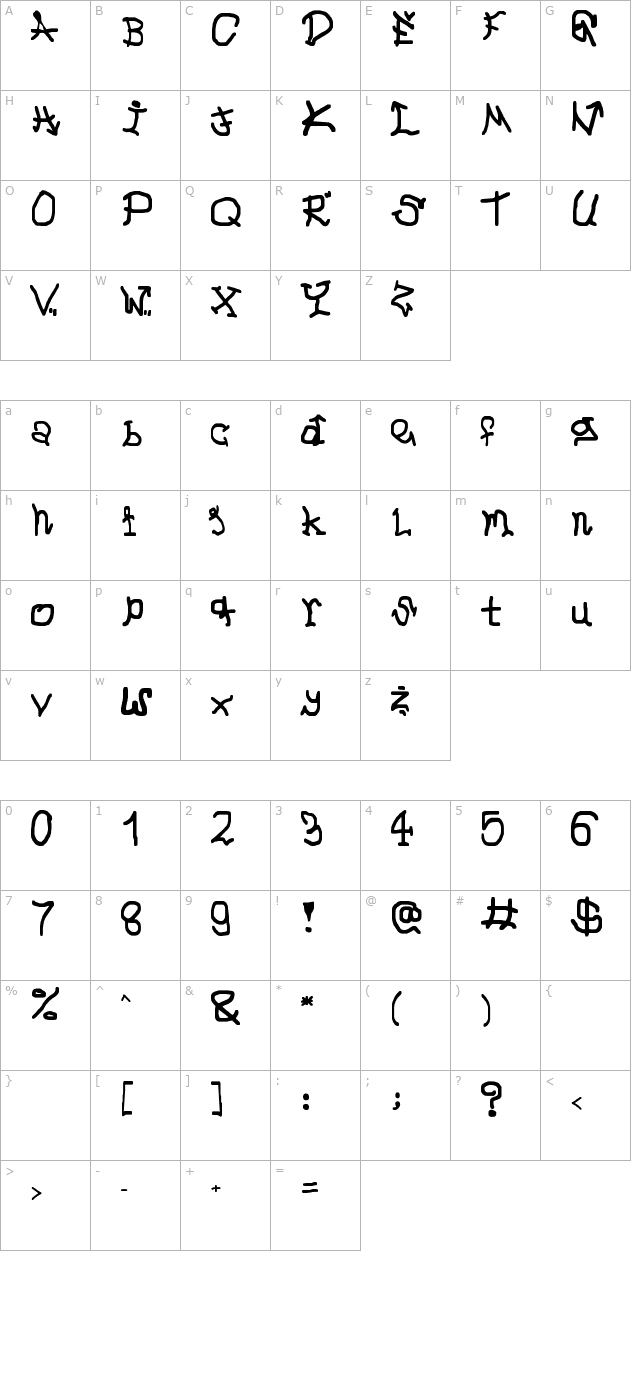 gmaff-shit character map