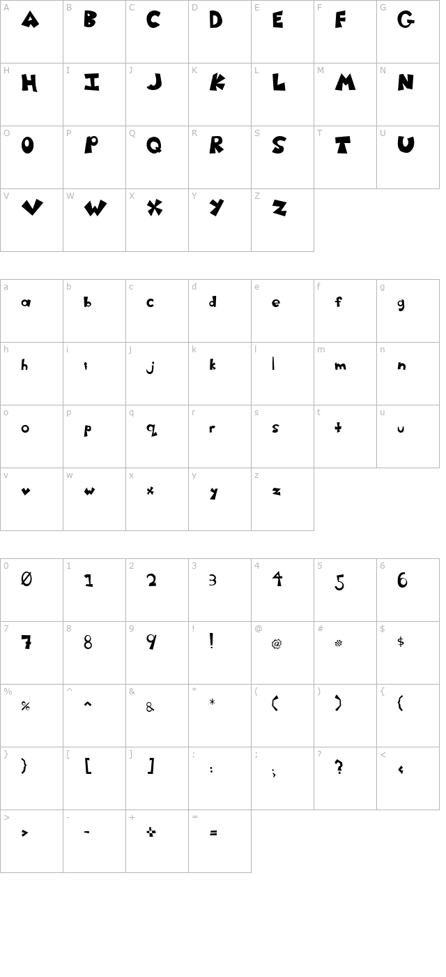 GMPokey character map